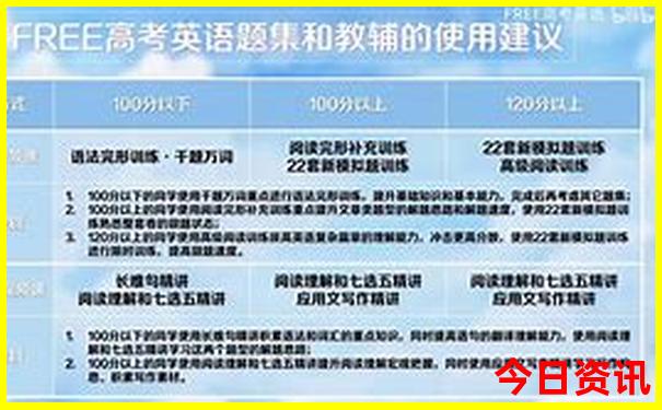 云南7月旅游攻略路线最佳路线